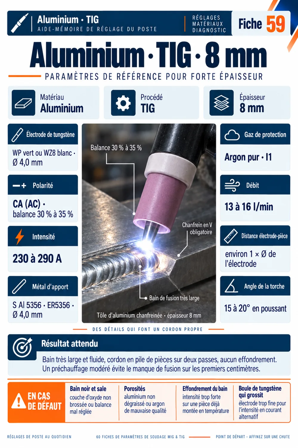 Fiche de paramètres de soudage, exemple 10